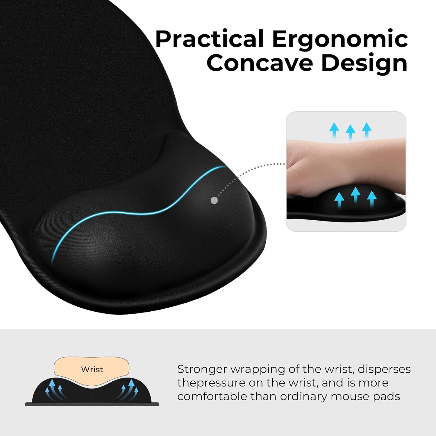 EooCoo Ergonomic Mouse Pad with Gel Wrist Rest Support Middle Concave Design. Relieve Wrist Pain Mousepad. Non-Slip Base for Laptop. Computer. Office Desk Accessories. Carpal Tunnel Syndrome
